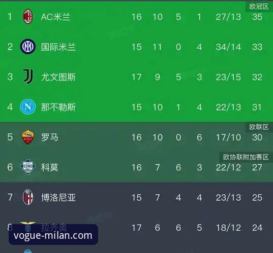 米兰足球俱乐部周边 米兰体育平台:解锁米兰足球俱乐部周边的完整指南